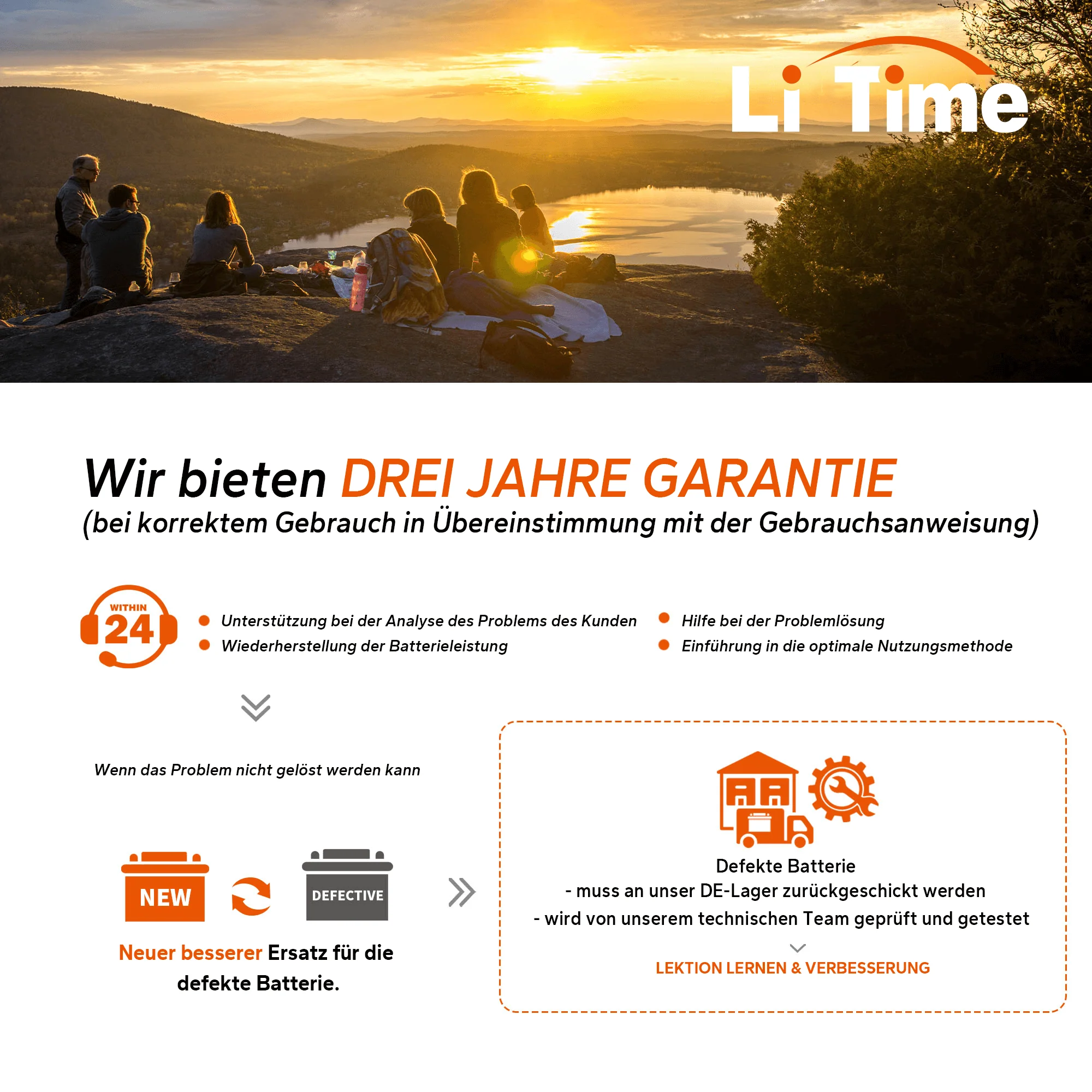 LiTime 12V 12Ah Deep Cycle LiFePO4 Lithium Batterie - Image 5