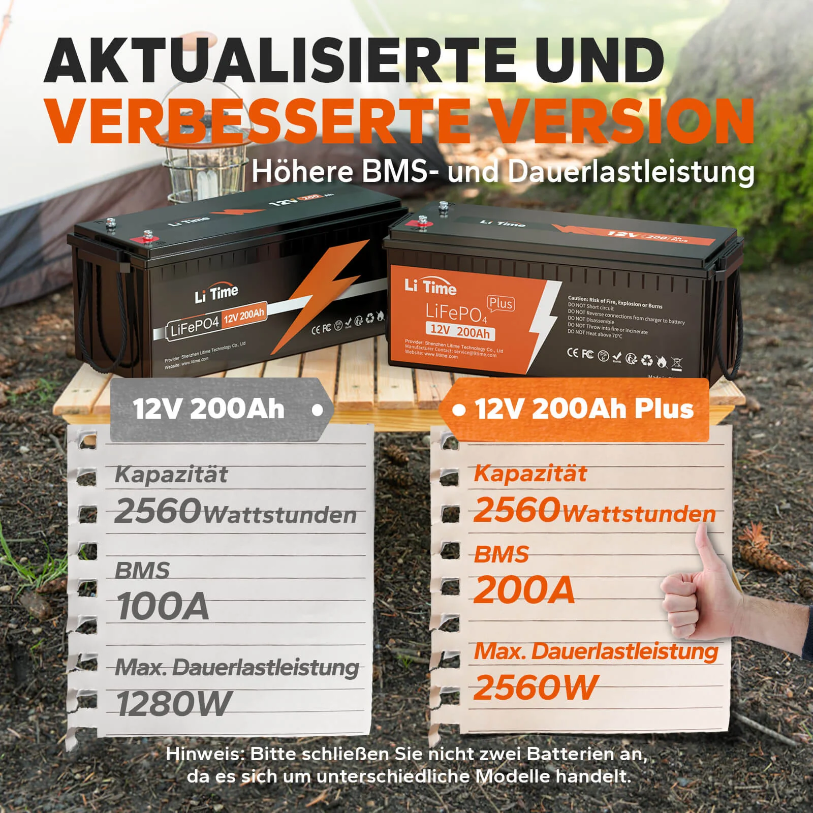 [Gebraucht-Like New] LiTime 12V 200Ah Plus Lithium LiFePO4 Batterie - Image 3
