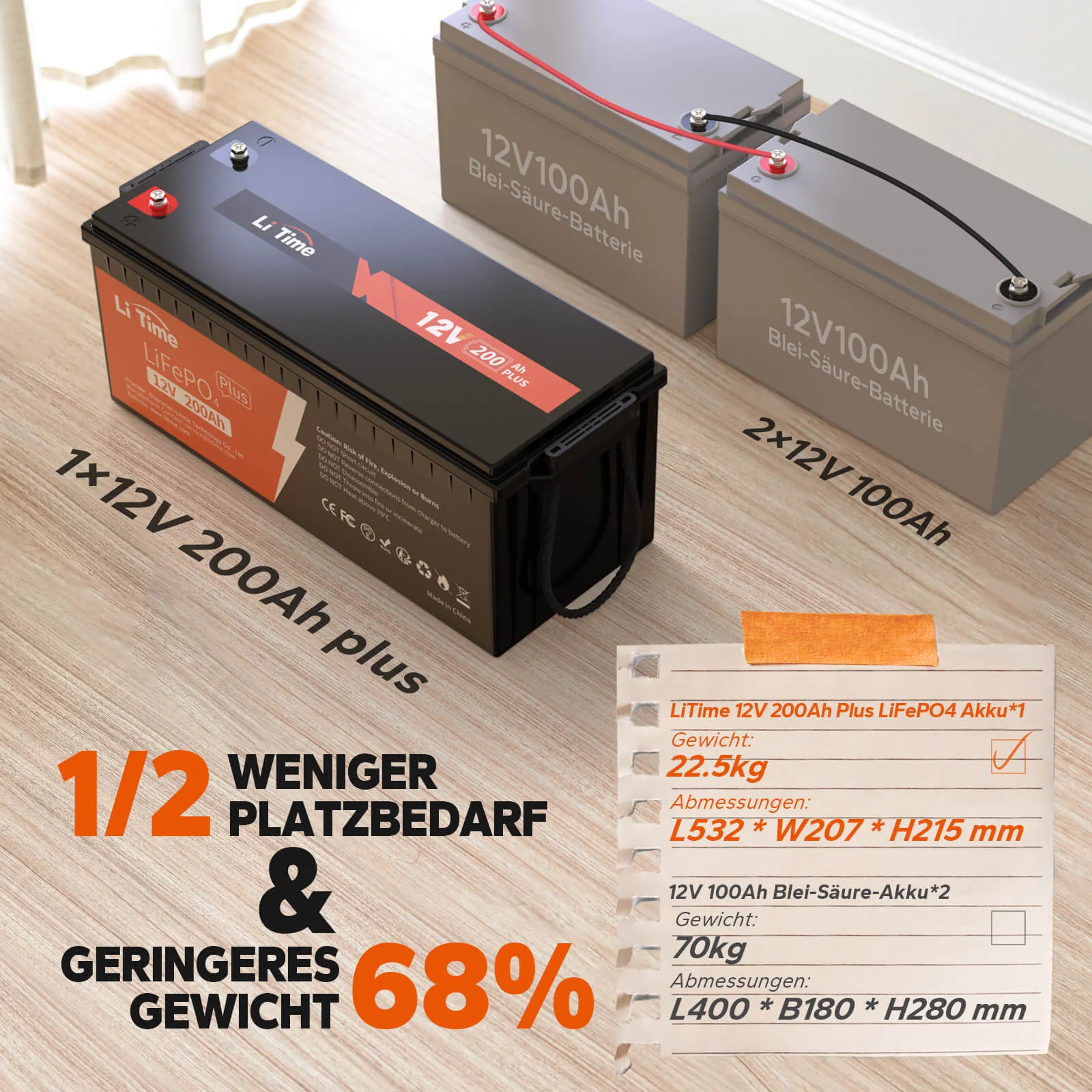 [Gebraucht-Like New] LiTime 12V 200Ah Plus Lithium LiFePO4 Batterie - Image 5