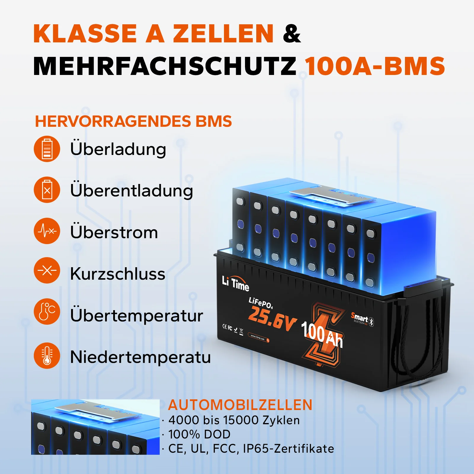 LiTime 24V 100Ah LiFePO4 Batterie mit Bluetooth – für Trolling-Motor & Heimspeicher - Image 4