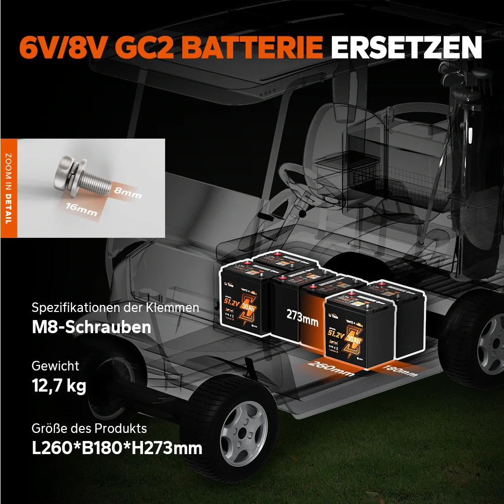 LiTime 48V 30Ah GC2 Bluetooth Lithium Batterie – Golf Cart LiFePO4 mit 100A BMS - Image 8