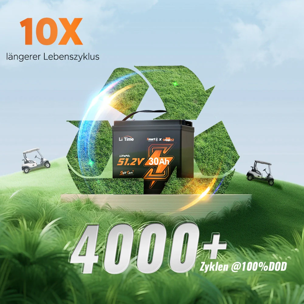 LiTime 48V 30Ah GC2 Bluetooth Lithium Batterie – Golf Cart LiFePO4 mit 100A BMS - Image 9