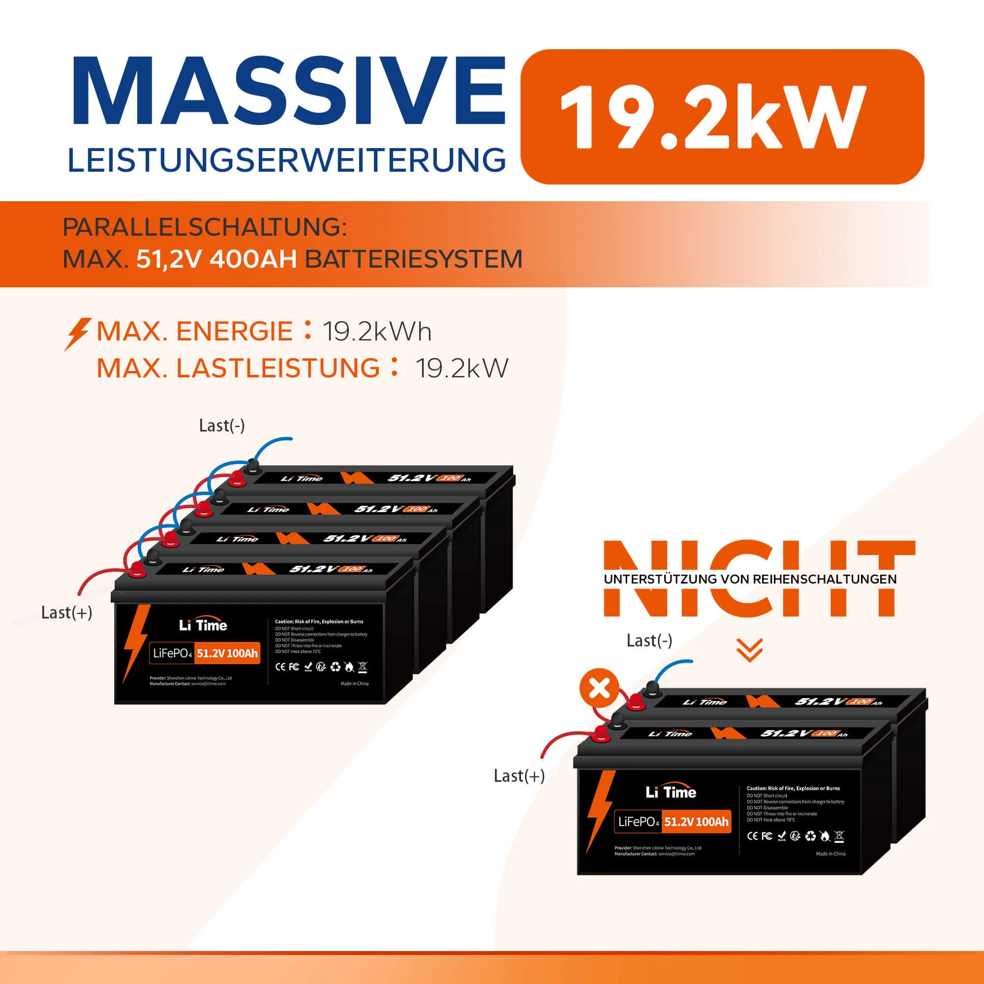 LiTime 51,2V 100Ah Deep Cycle LiFePO4 Lithium Batterie - Image 6