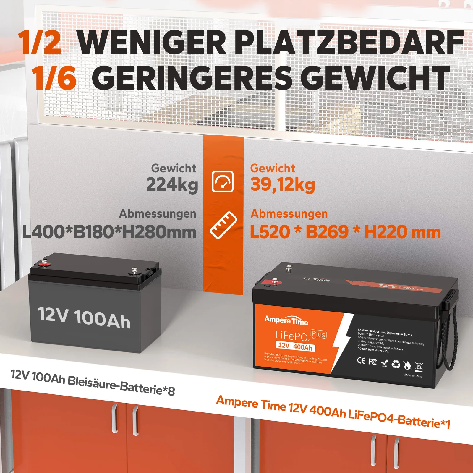 ✅Gebraucht✅Ampere Time 12V 400Ah LiFePO4 Batterie - Image 4